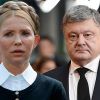 Два курса украинской лодки