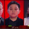 Сломанный 'Голос': Детям показали, как устроена жизнь в России (Фото: скриншот видео 1tv.ru) Фото: скриншот видео 1tv.ru