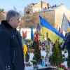 Когда всё кончится: могилы и монументальная пропаганда