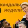 Ваш рейтинг понижен. Почему Украина не получила 'Мисс мира' а Елене Зеленской не дали выступить в Любляне (Скандалы недели. Коллаж) Скандалы недели. Коллаж