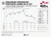 Революция мракобесия и внешняя агрессия отбросили Сирию в развитии на полвека назад