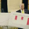 Путин не должен встречаться с Зеленским. Трамп опроверг слухи (© скриншот / Дональд Трамп с графиками отвечает на вопросы про Украину) © скриншот / Дональд…