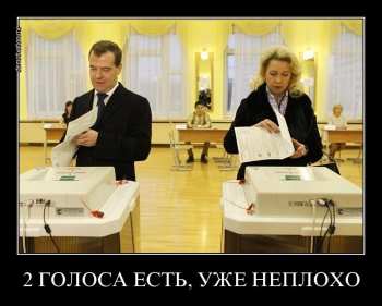 Выборы 2011  Итоги