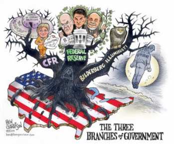 Три ветви власти США…