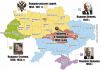 8 необоснованных претензий Украины к России