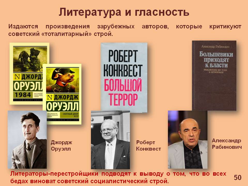 Понятие гласность приведите примеры. Литература в эпоху гласности. Литература перестройки. Перестройка гласность. Политика гласности.