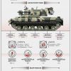 Оружие России: 'Тунгуска' прикроет пехоту от авиации противника