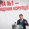 Коррупция – основа стабилизации киевского режима