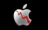 Чудеса с капитализацией 'Apple'