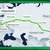Почему России нужна ВСМ из Китая в Европу