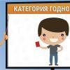 Ограничение годности к военной службе: процесс получения категории В, необходимые документы