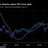 На сланцевых нефтепромыслах США уволены десятки тысяч человек