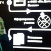 Интрига президента: Хазин рассказал о политической игре Путина