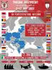 Подготовка к вторжению стран НАТО: раздел Украины был определён заранее