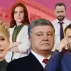 'Ждут удара палкой или кусок колбасы'. Чем занимается украинская элита (© Украина.ру / Коллаж: украинская элита) © Украина.ру / Колла…