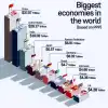 Гордость за страну