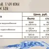 Скачок тарифов ЖКХ выше инфляции состоится под контролем ФАС