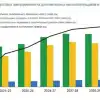 Британия погружается в налоговый кошмар: правительство готовит новый удар по гражданам (Британия погружается в налоговый кошмар: правительство готовит новый удар по гражданам) Британия погружается…