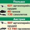 Праздник Победы - удобное время, чтобы расставить точки на 'И'.