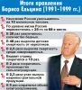 Украина, религия, капитализм, Россия. (Итоги правления Ельцина по книге: Михаил Полторанин. Власть в тротиловом эквиваленте. Наследие царя …) Итоги правления Ельц…