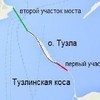 Керченский мост - чувствительные затраты.
