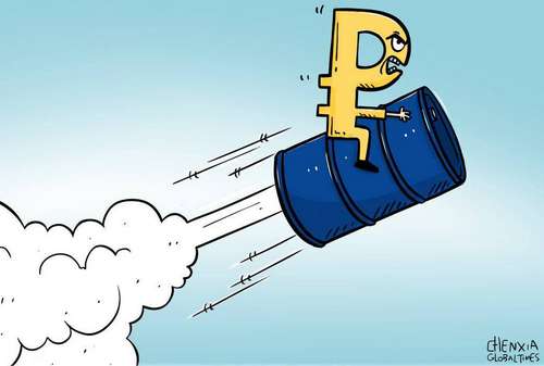 Китайская карикатура рубль Китайская карикатура рубль